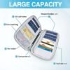 TOPBAG Passport Holder Family, Women Rfid Blocking Passport Wallet, Travel Document Organizer for Premium Wallets, Waterproof Passport Holders Bag for Men Traveling, Credit Cards Case - Image 4